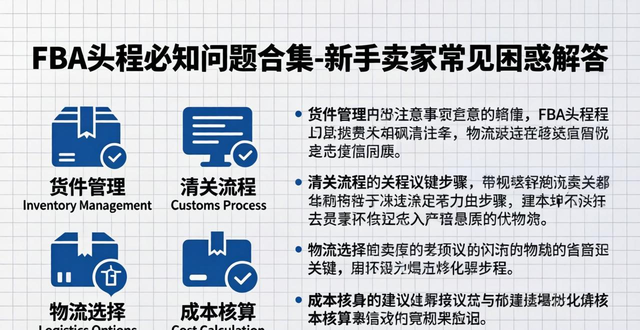 FBA头程必知问题合集-新手卖家常见困惑解答