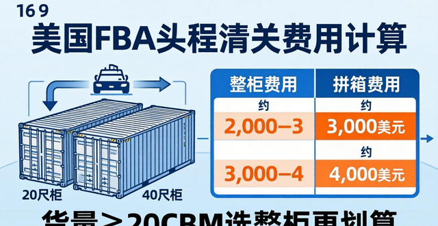 美国FBA头程清关费用怎么计算？节约成本的绝佳策略！