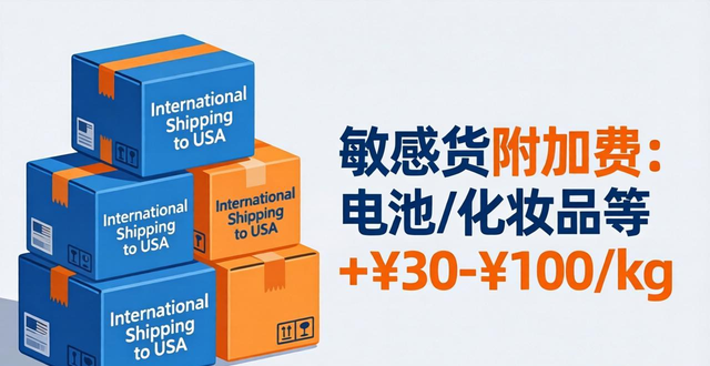从国内寄国际快递到美国全攻略-注意事项及费用详解