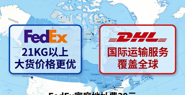 往加拿大邮寄东西哪个快递便宜？2025最新省钱攻略！
