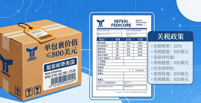想邮寄服装到美国？快速了解关税政策与申报流程