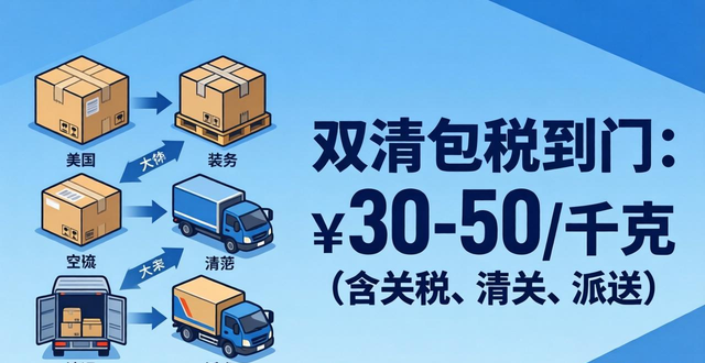美国超大件空运价格-专业快速报价服务