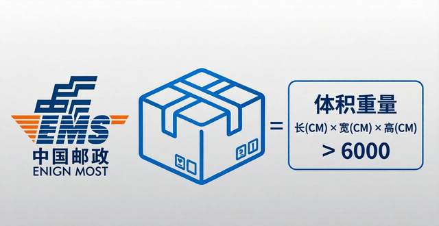 国际快递重量计费标准查询-最新资讯