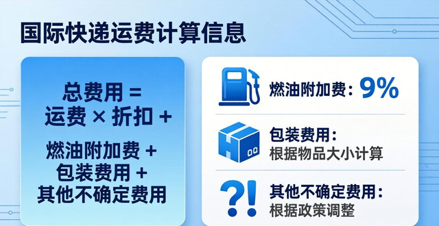 国际快递运费计算方法-体积重量计算、运费估算器