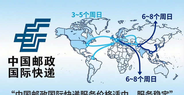 寄快递到国外一般要多长时间？-全球快递服务查询