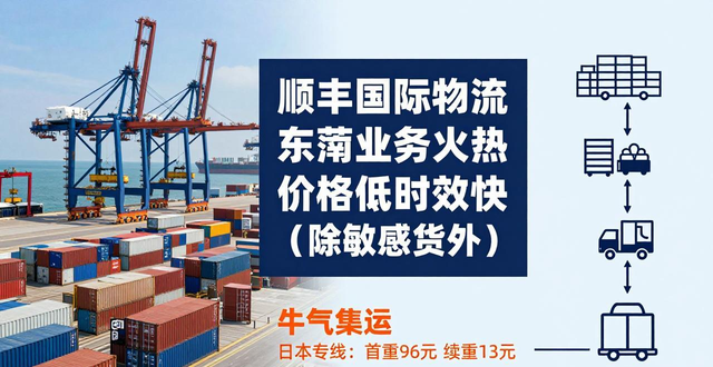 问了几家国际物流公司费用都很贵，有知道比较便宜的么？