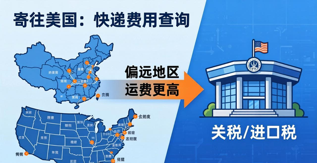 中国寄到美国快递费用查询