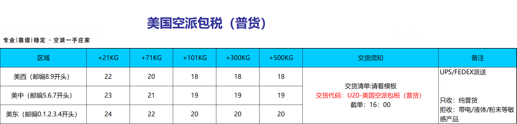 2023020164911497.png