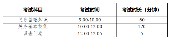 报关