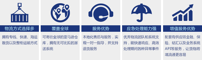 火锅底料寄国外，把“家乡味”寄给想家的你！