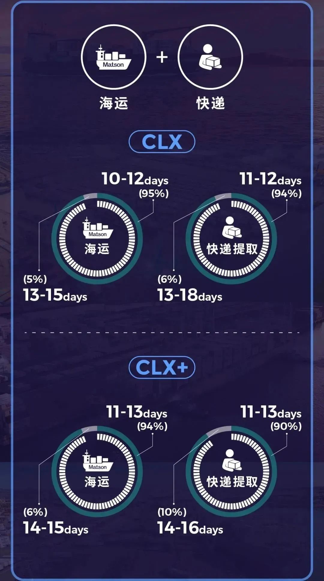 美国FBA海派