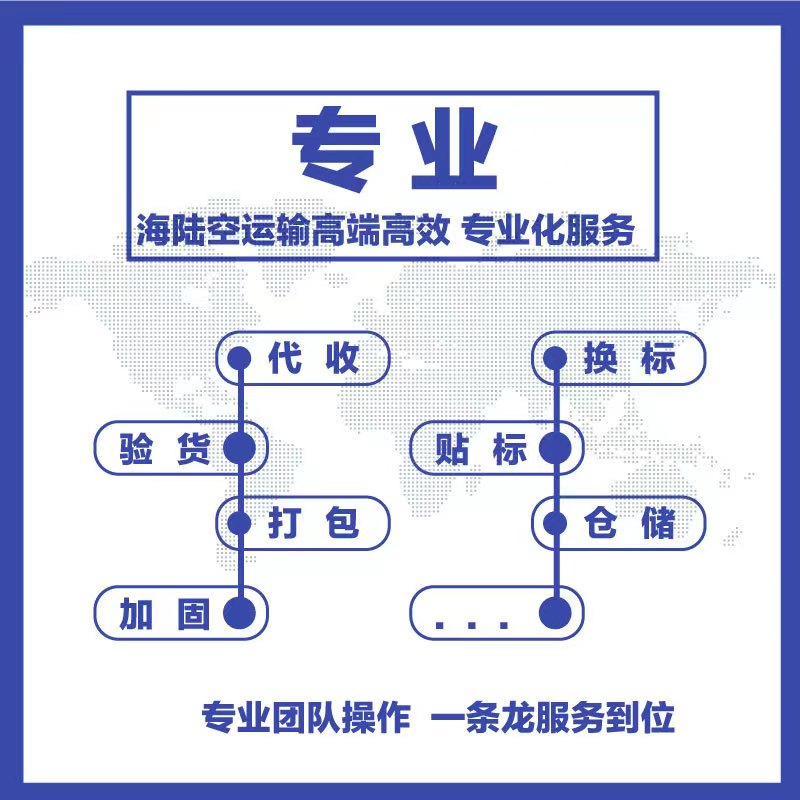 如何找到值得信赖的国际物流公司