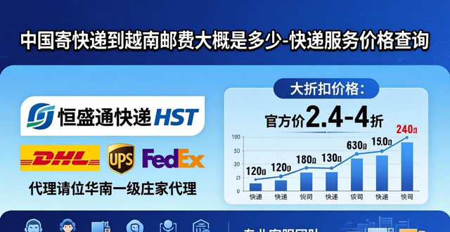 越南邮寄中国快递查询__越南国际快递邮费价格表