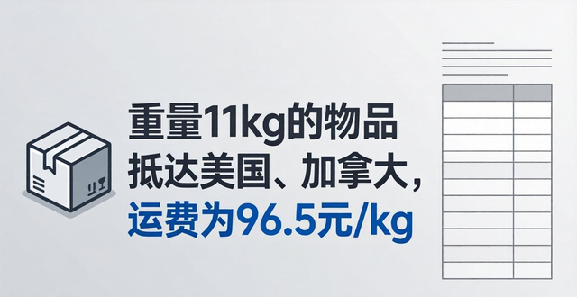 UPS费用价格表-最新报价及查询