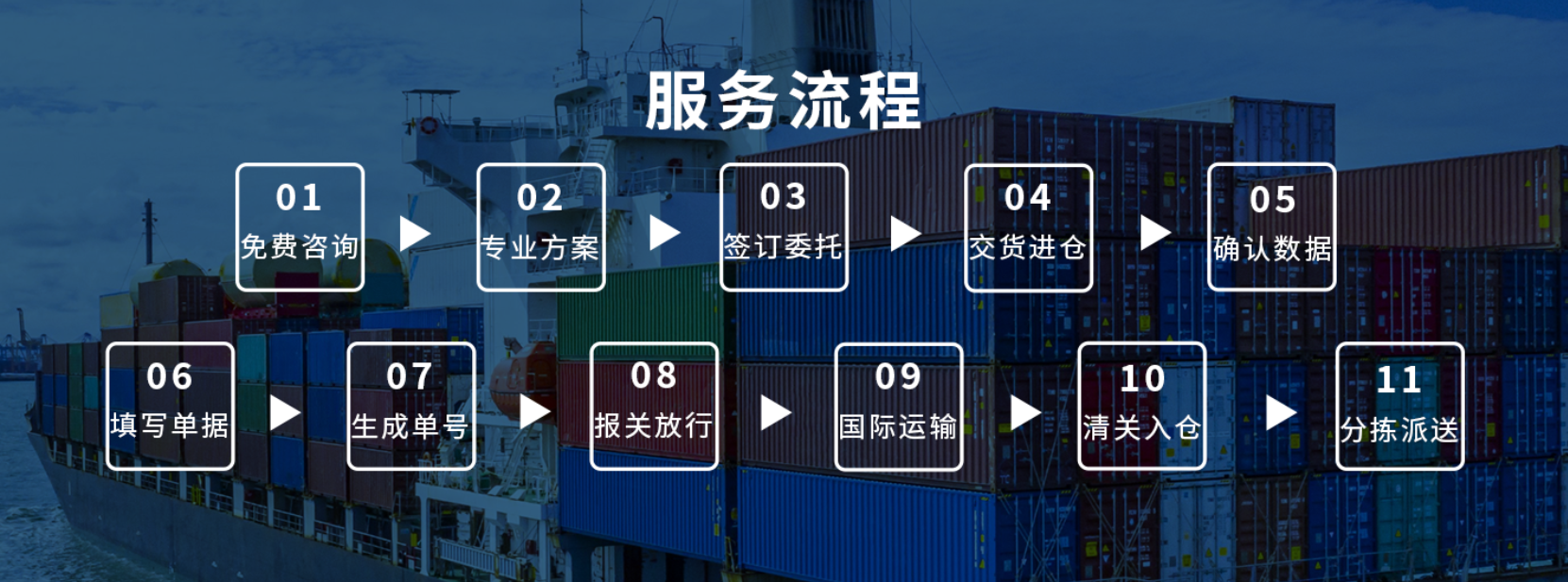广州跨境物流公司-恒盛通中国领先的国际物流服务提供商