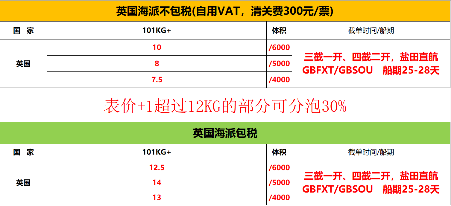 英国海派价格.png
