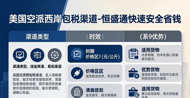 _美国空派西岸包税渠道-恒盛通快速安全省钱_美国空派西岸包税渠道-恒盛通快速安全省钱