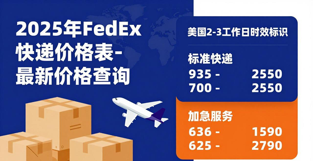 2025年FedEx快递价格表-最新价格查询