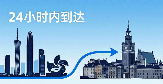 波兰空运专线价格| 波兰空运费用查询| 波兰空运代理报价