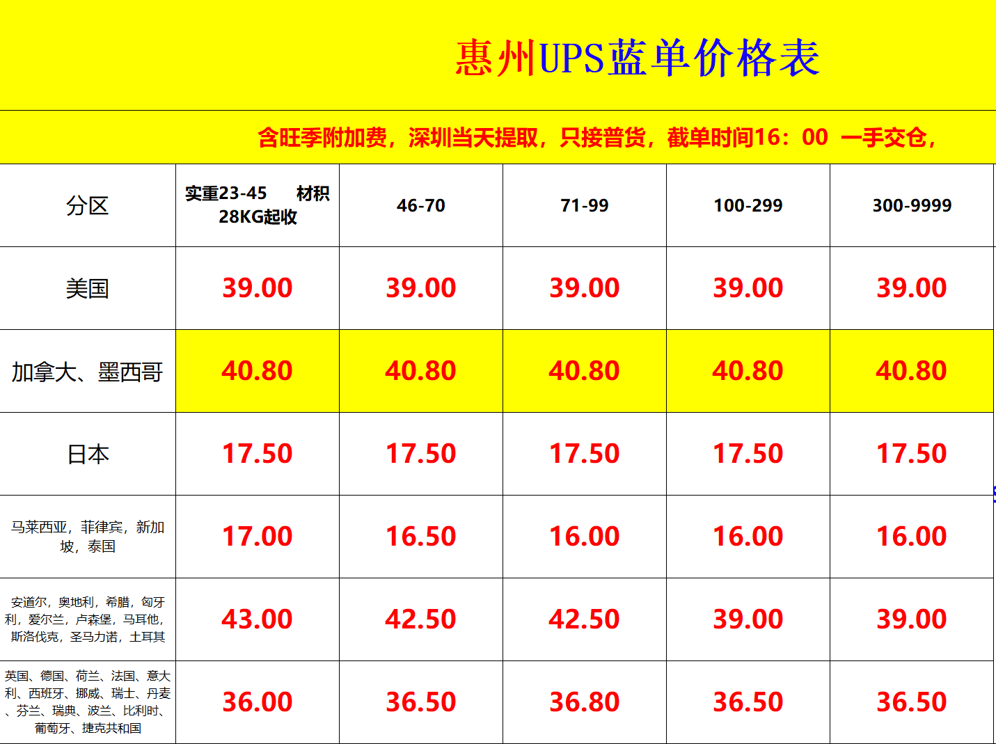 惠州UPS国际快递价格表-惠州UPS快递价格查询