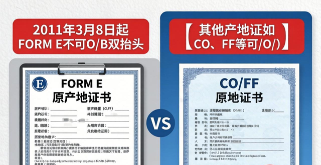_产地证书由谁签发_产地证的种类及作用是什么