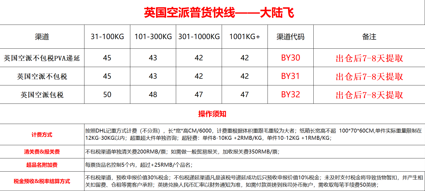 中国到英国空运运费价格表
