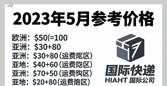 国际快递价格表2023(国际快递收费标准价格表)