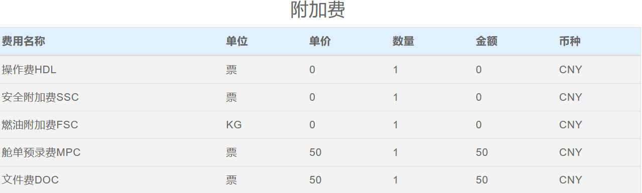 广州到迪拜空运价格