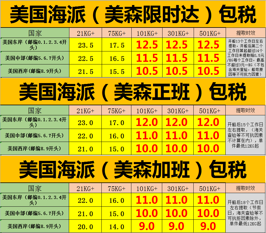 美国海派价格_美国海派专线价格2022年12月6日更新