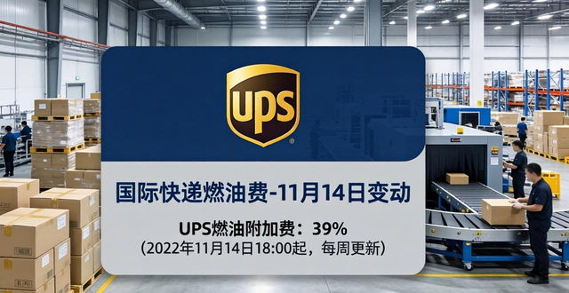 国际快递价格_国际快递燃油费-11月14日变动