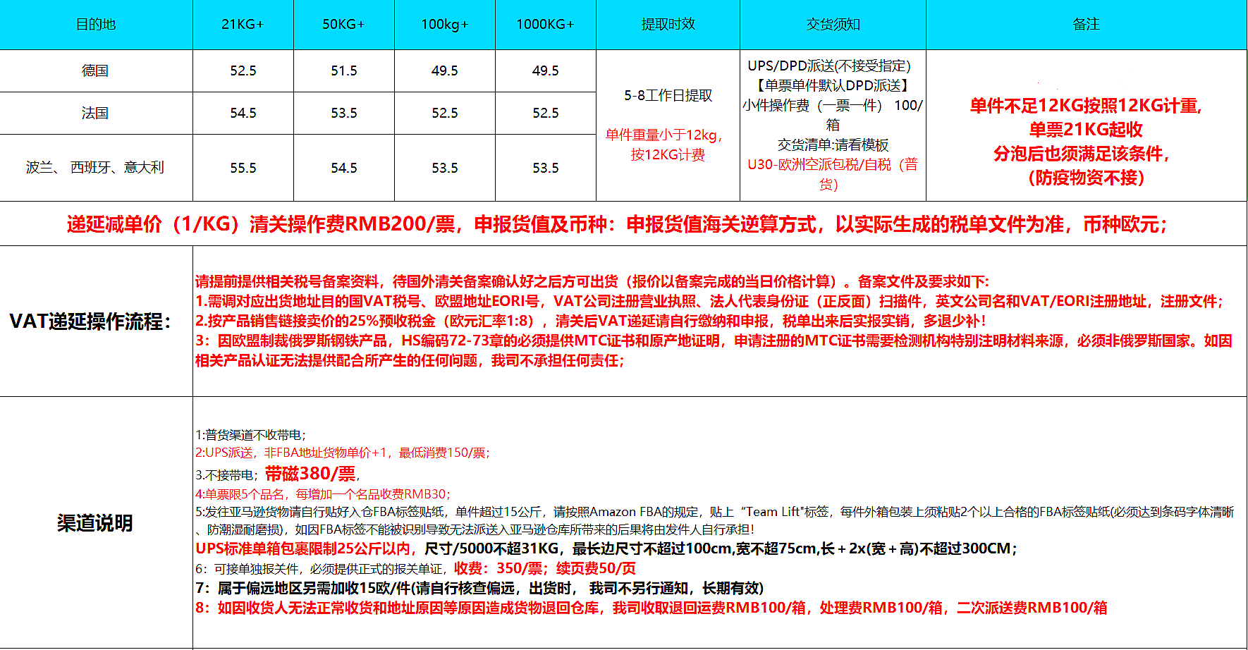 中国到欧洲空派专线价格表_中国到欧洲空运专线价格
