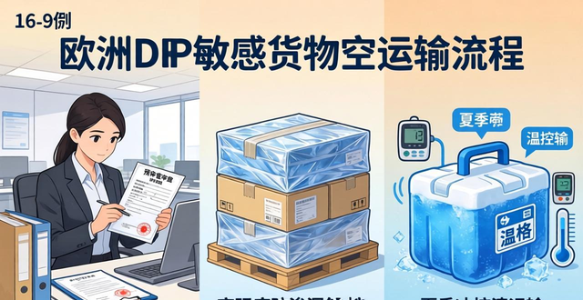 欧洲DDP敏感货空运 | 带电/化妆品/奢侈品 | 专业合规清关__欧洲DDP敏感货空运 | 带电/化妆品/奢侈品 | 专业合规清关
