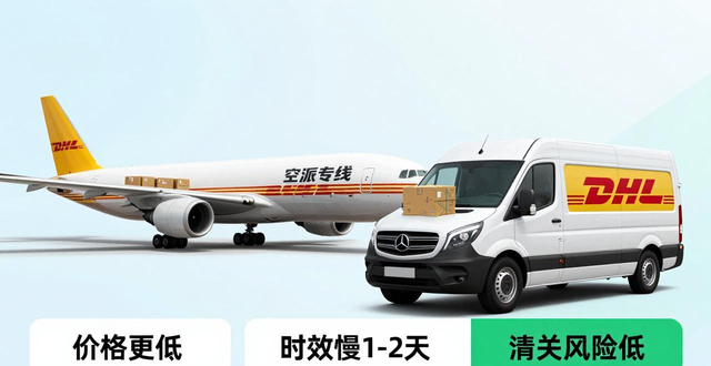 澳大利亚空派专线-快速高效的国际空运服务